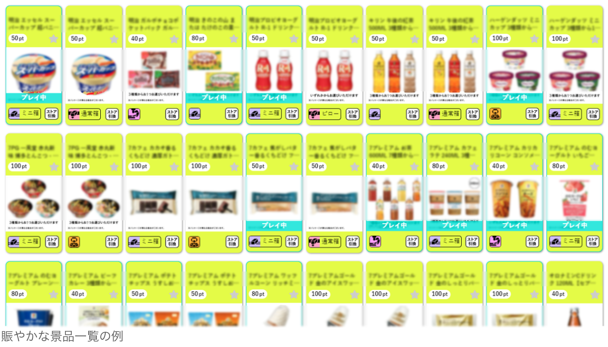 様々な食品や飲料が並んだオンライン景品一覧の例